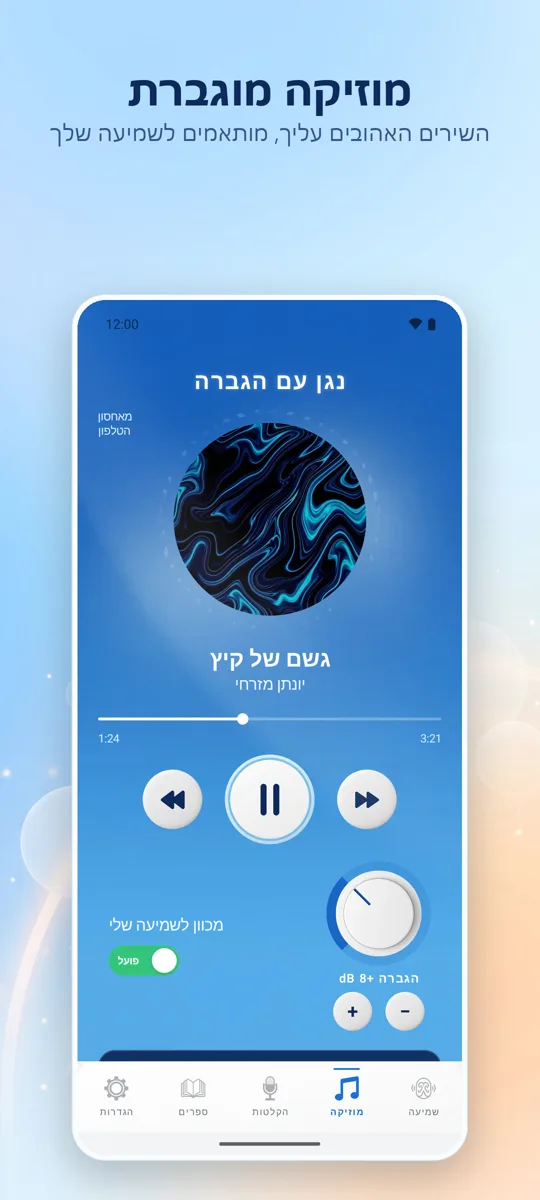 ⁨Hearing+⁩: 