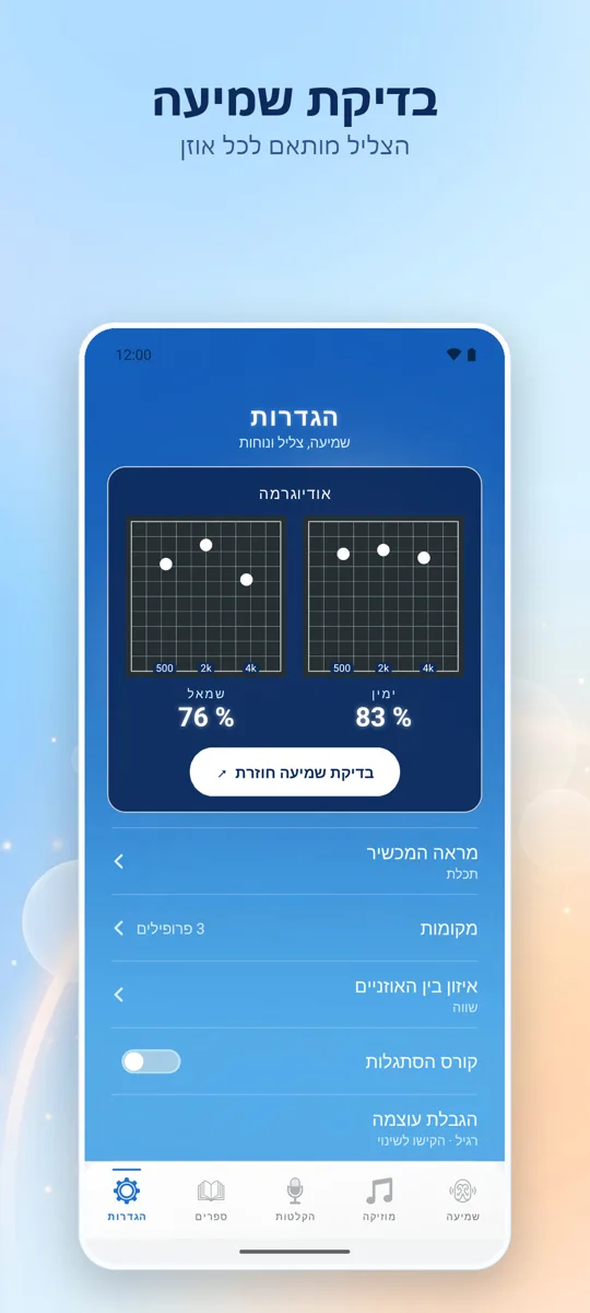 ⁨Hearing+⁩: 