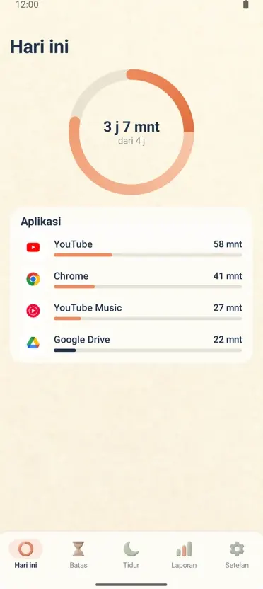 Kontrol Orang Tua