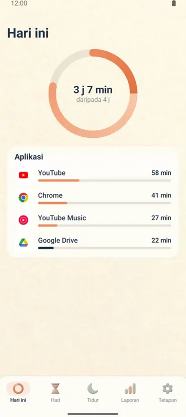 Kawalan Ibu Bapa