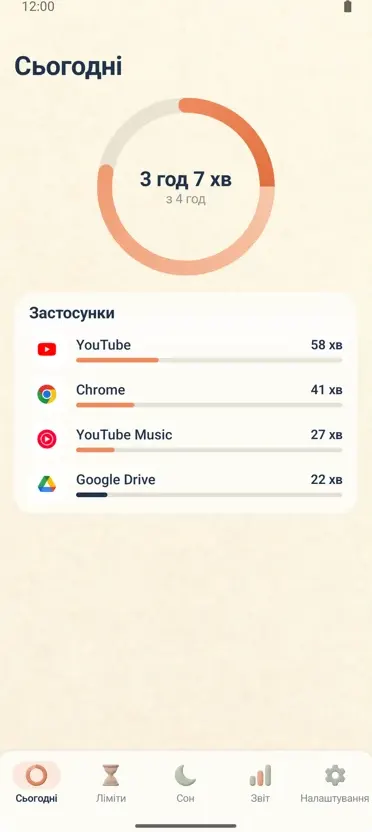 Батьківський контроль