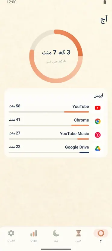 والدین کا کنٹرول