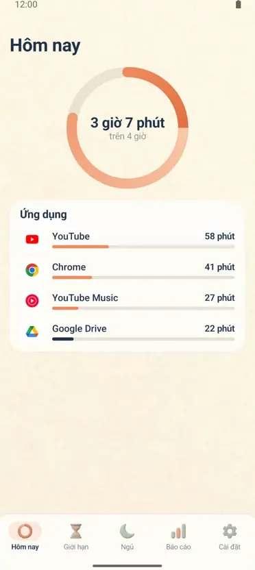 Kiểm soát của phụ huynh