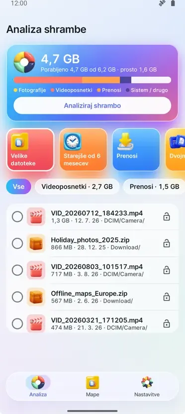 Analiza shrambe: Čistilec