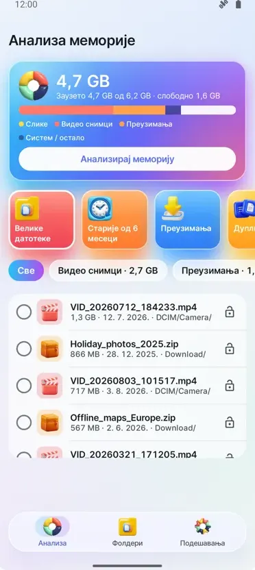 Анализа меморије: Чистач