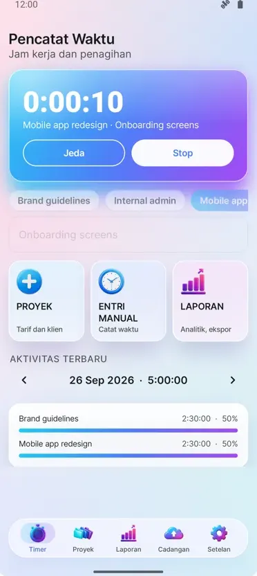 Pelacak Waktu: Jam Kerja