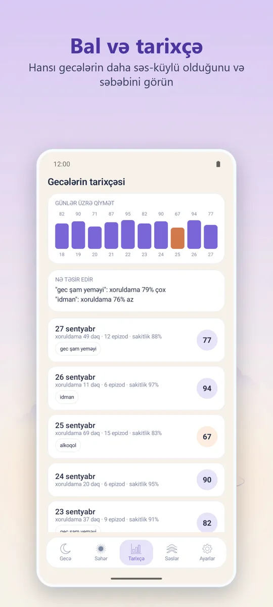 Gecə diktofonu: 