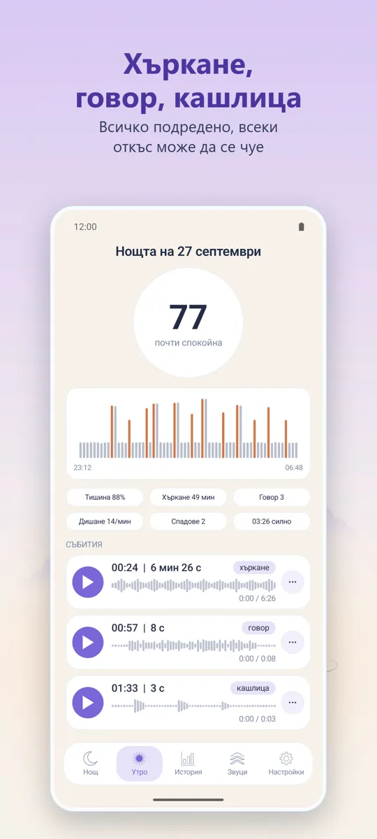 Нощен диктофон: 