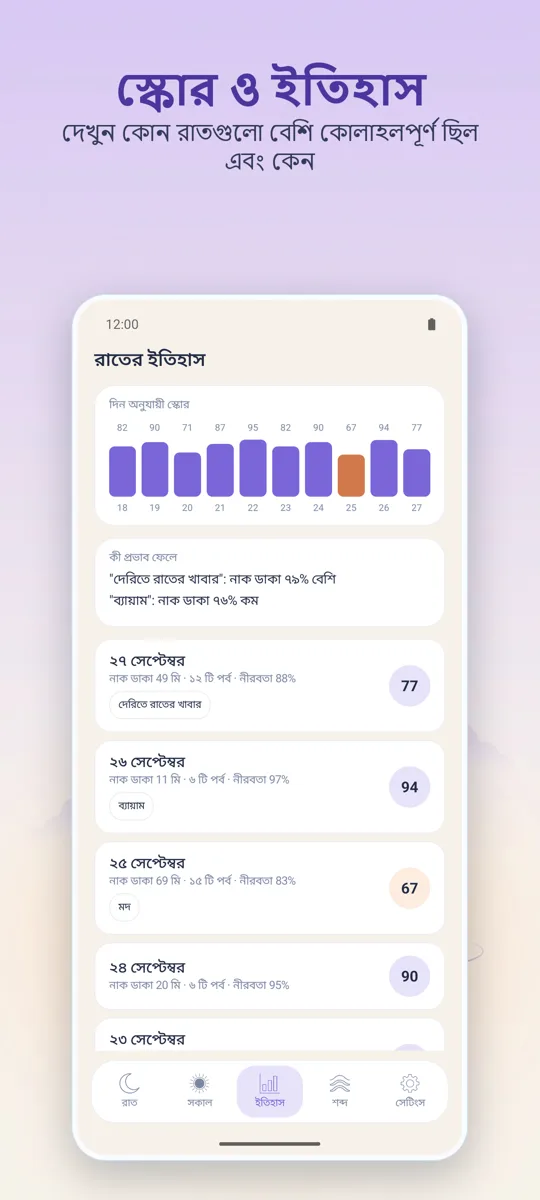 রাতের রেকর্ডার: 