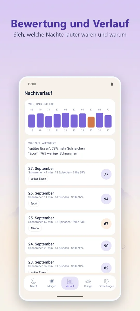 Nachtrekorder: Screenshot 3
