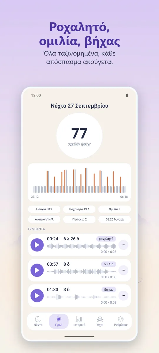 Νυχτερινός καταγραφέας: 
