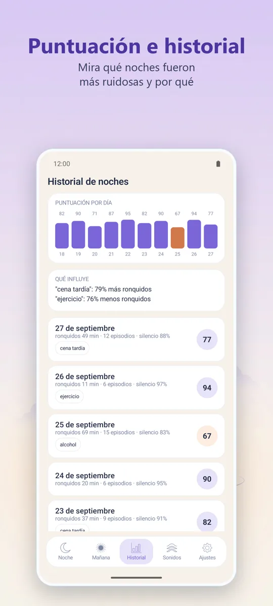 Grabadora nocturna: 