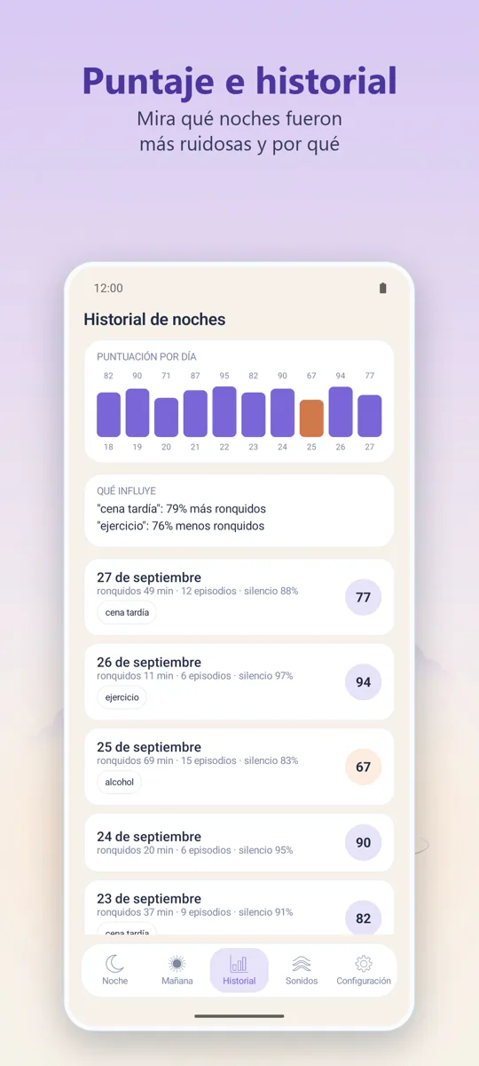 Grabadora nocturna: 