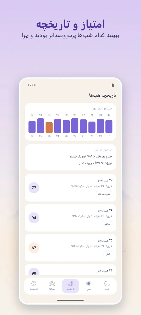ضبط‌کننده شب: 