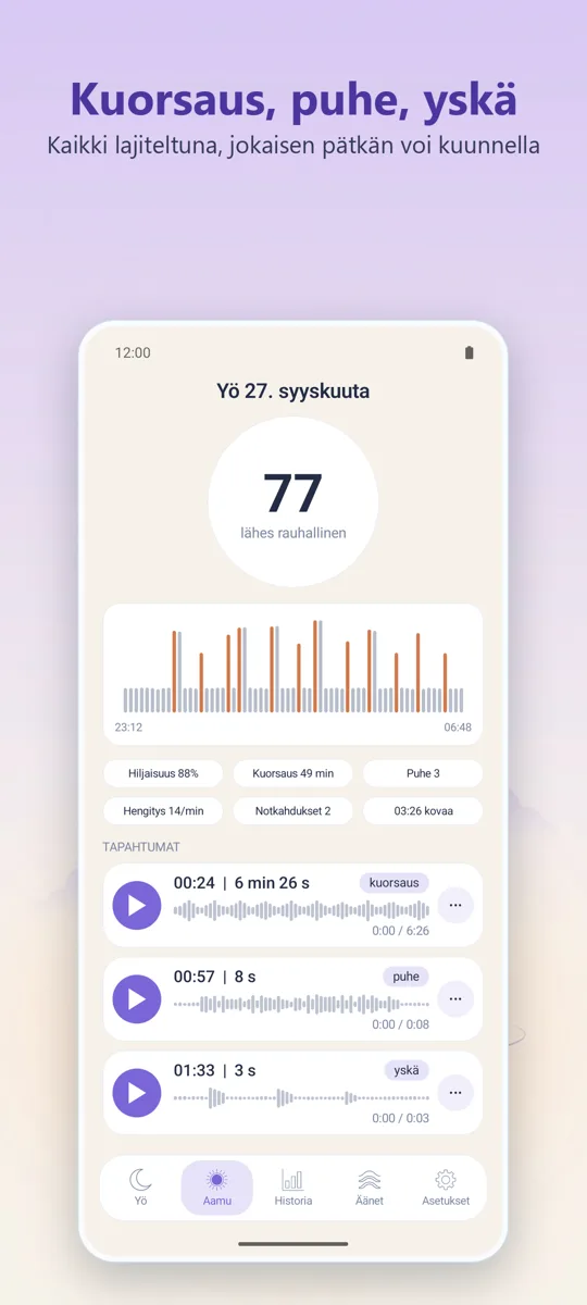 Yönauhuri: 