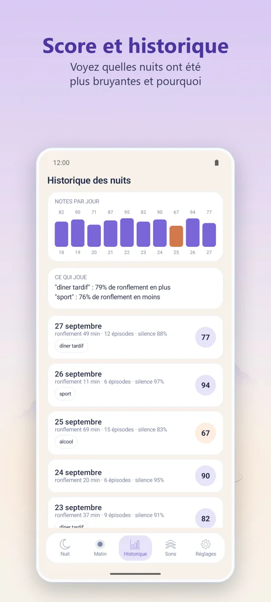 Enregistreur de nuit: 