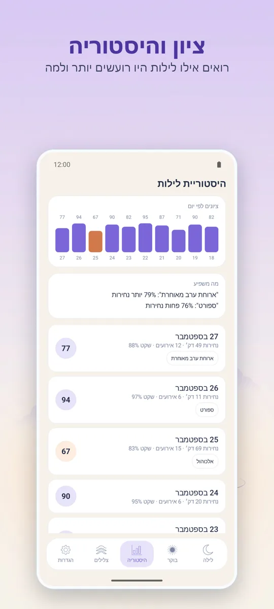 מקליט לילה: 