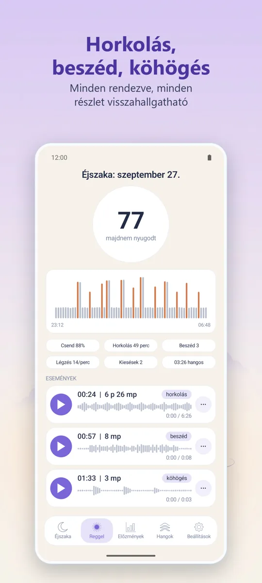 Éjszakai diktafon: 