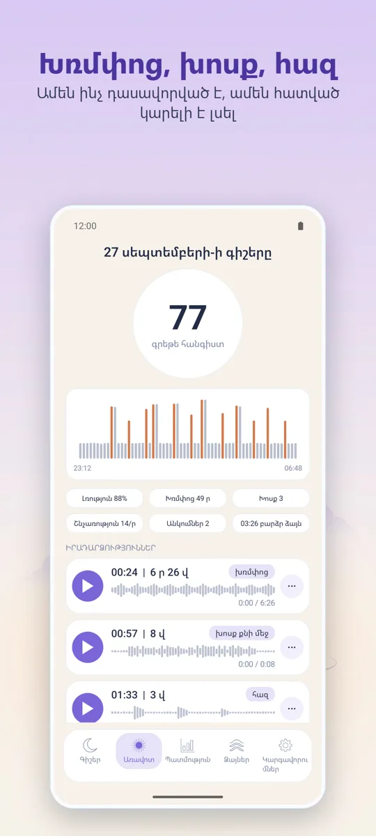 Գիշերային ձայնագրիչ: 