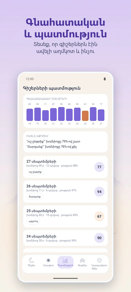 Գիշերային ձայնագրիչ: 