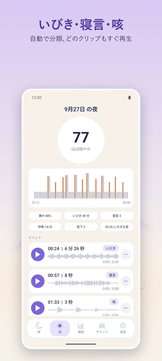 夜の録音: 