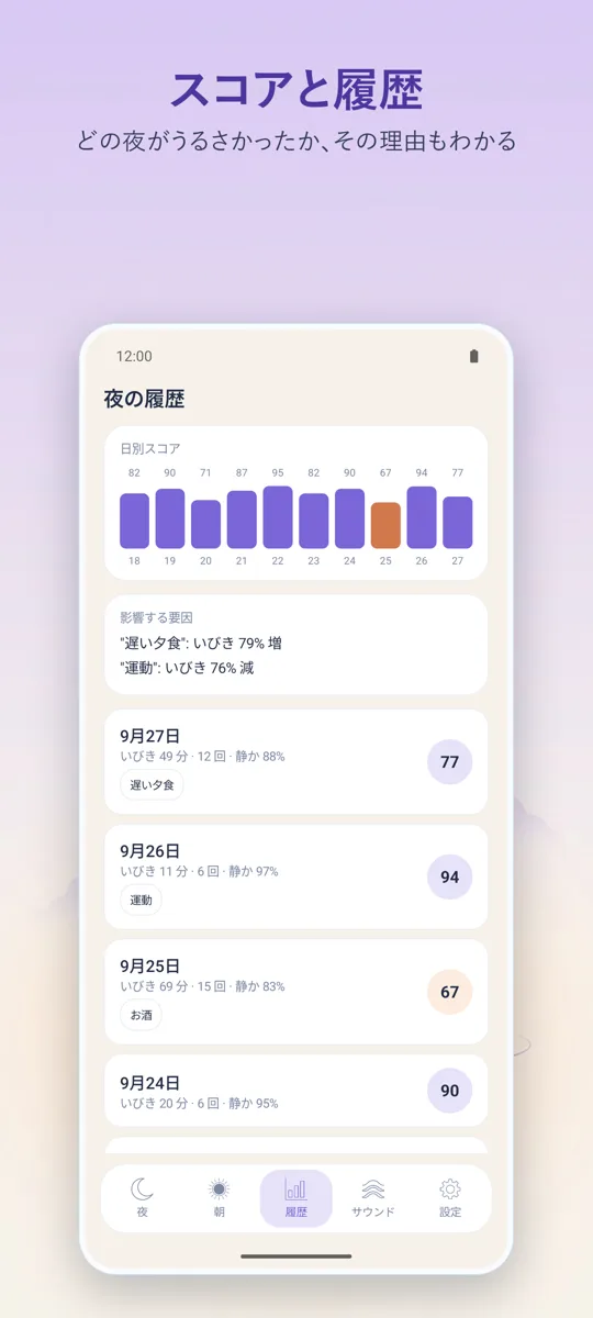 夜の録音: 