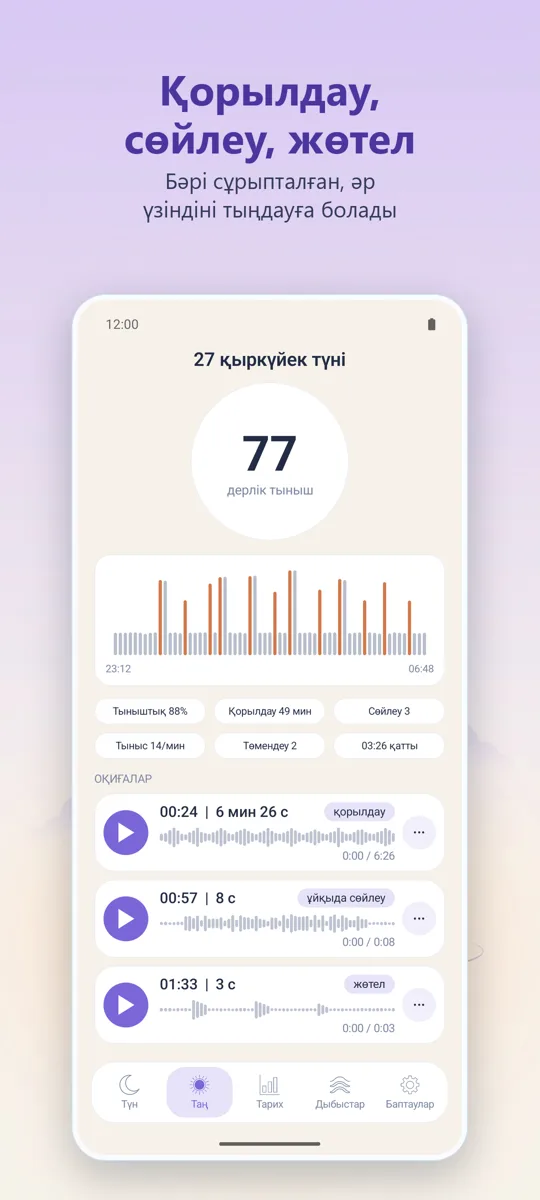 Түнгі диктофон: 