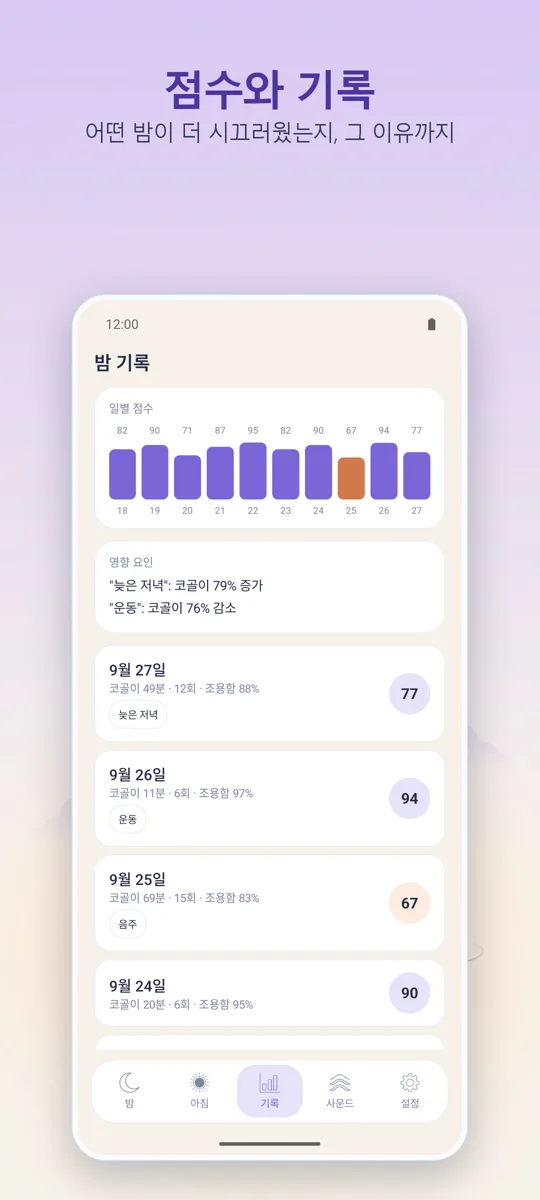 밤 녹음기: 