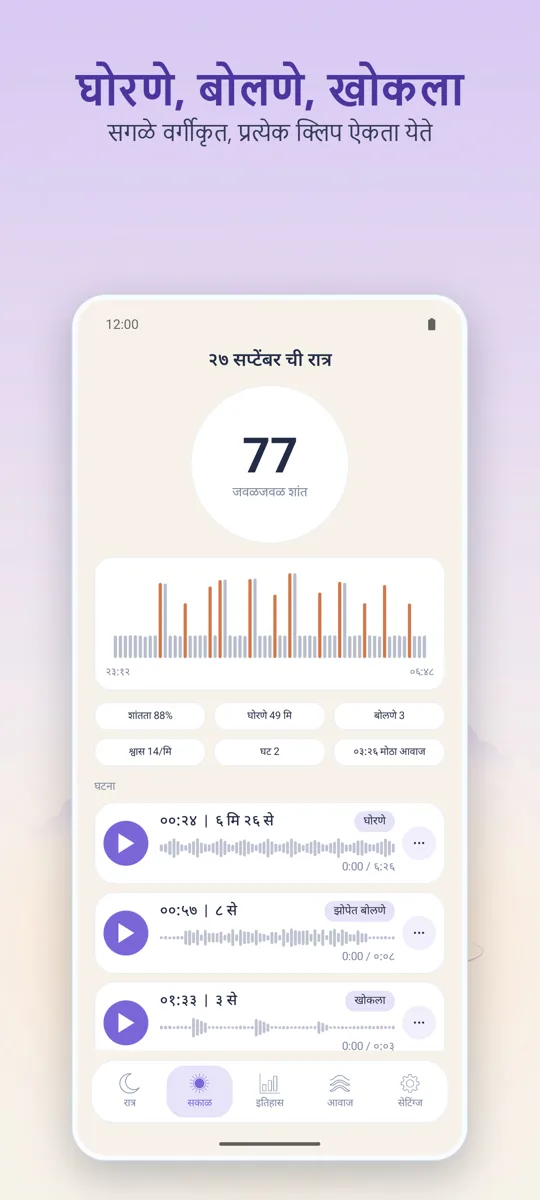 रात्रीचा रेकॉर्डर: 