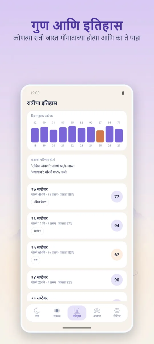 रात्रीचा रेकॉर्डर: 