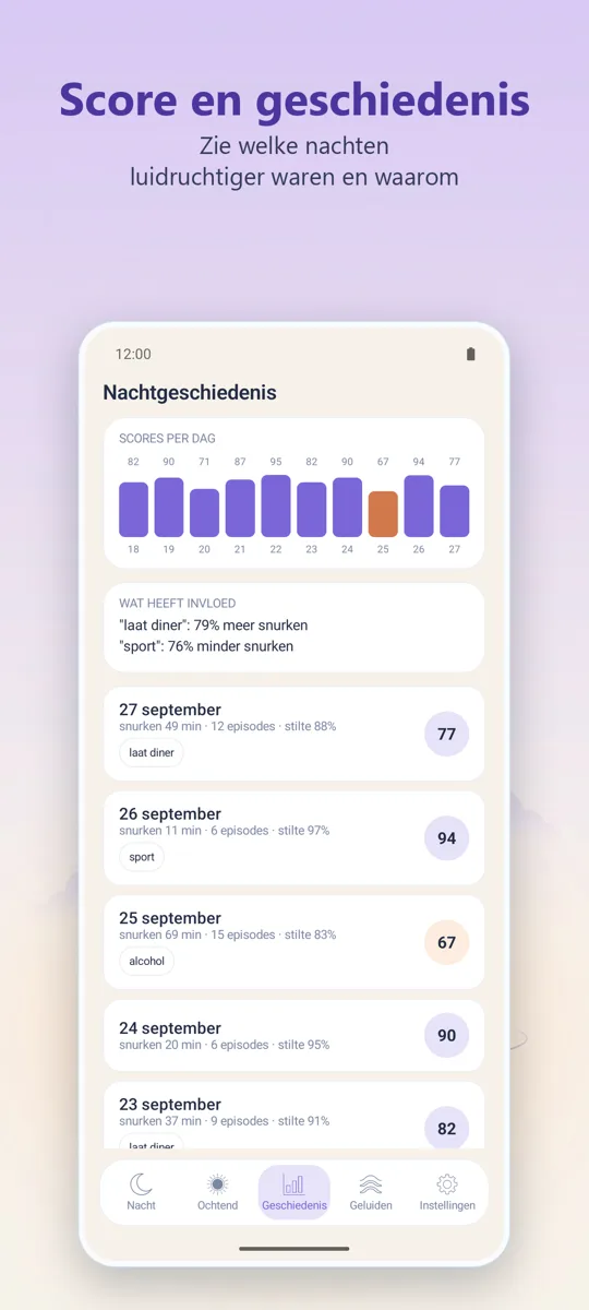 Nachtrecorder: 