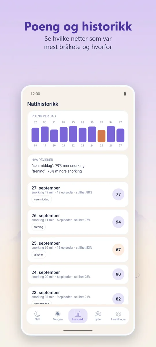 Nattopptaker: 