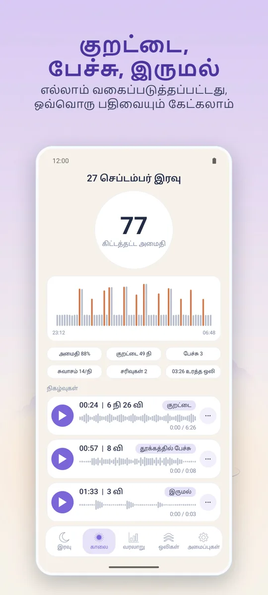 இரவு ரெக்கார்டர்: 