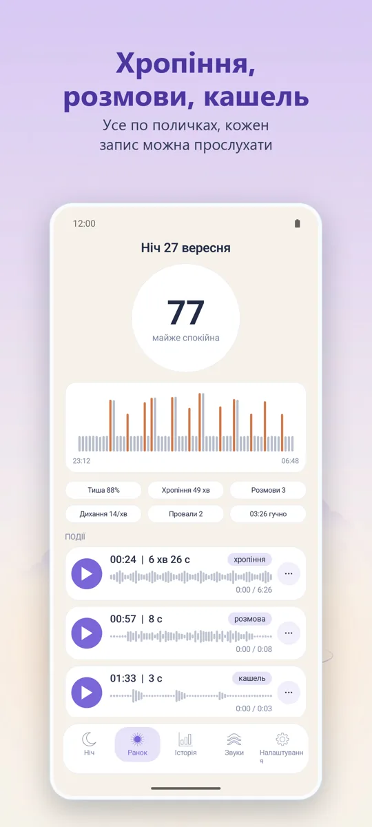 Нічний диктофон: 