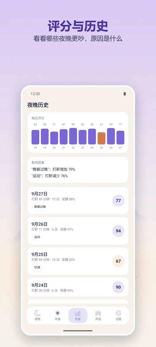 夜间录音机: 