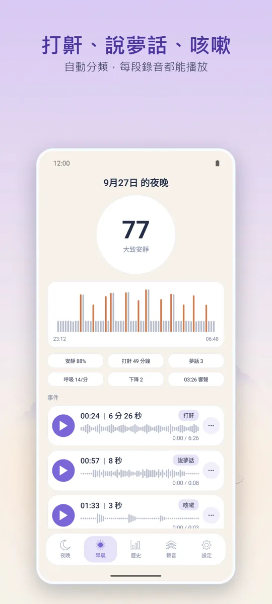 夜間錄音機: 