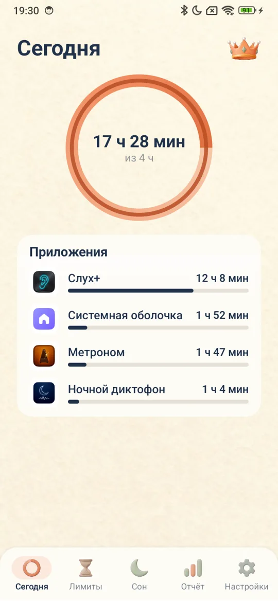 Screen Time — main screen