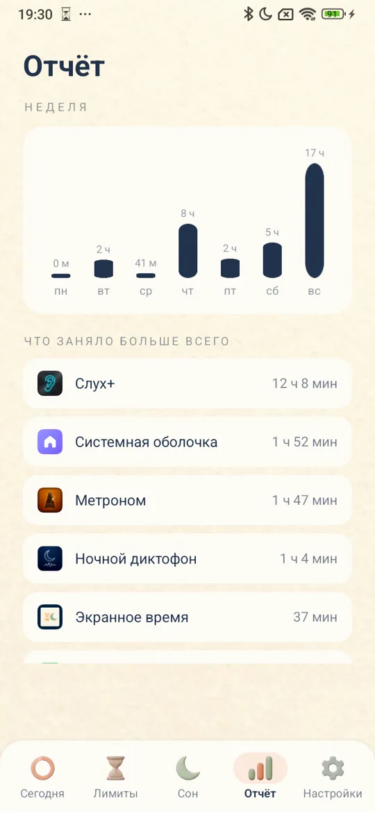 Screen Time — screenshot 4