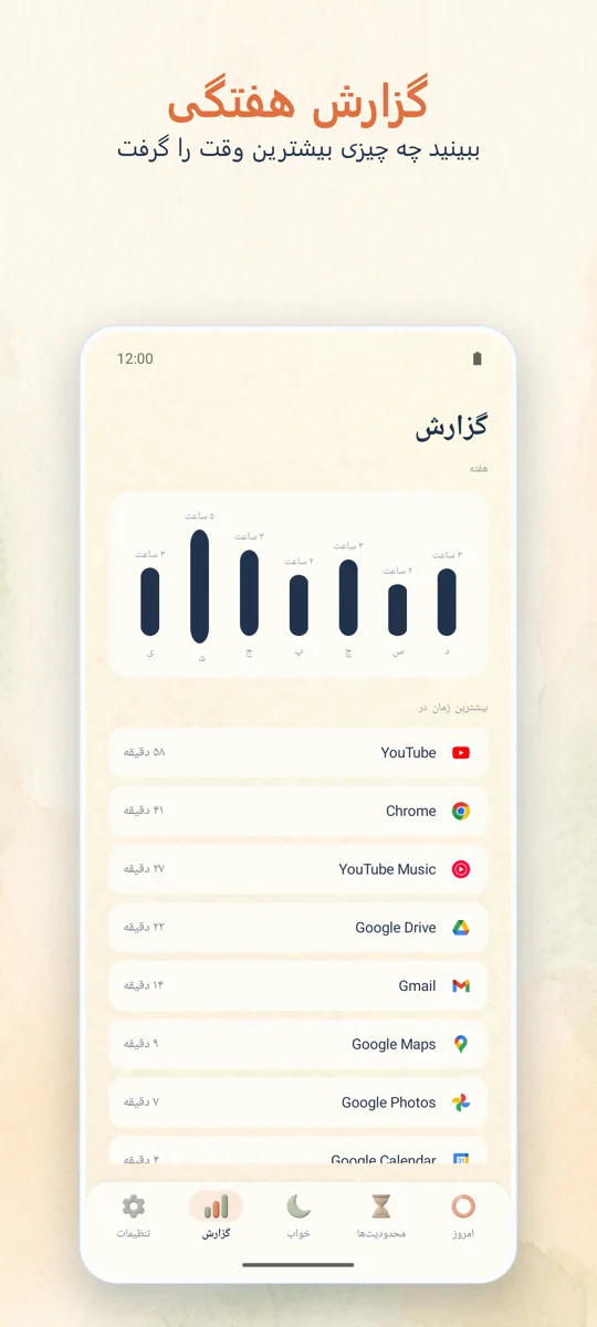 کنترل والدین: 