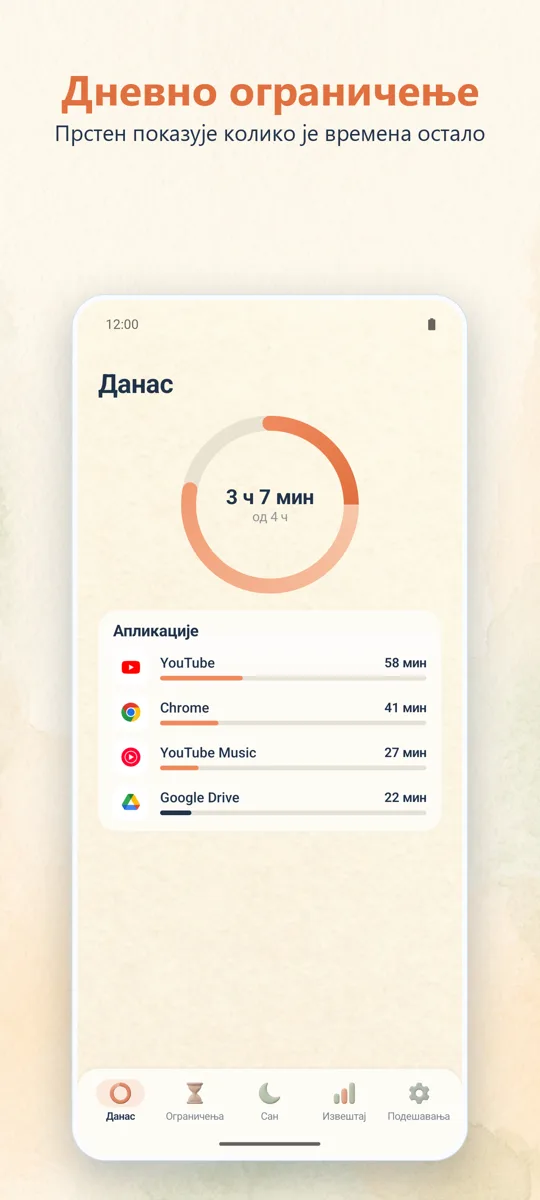Родитељски надзор: главни екран