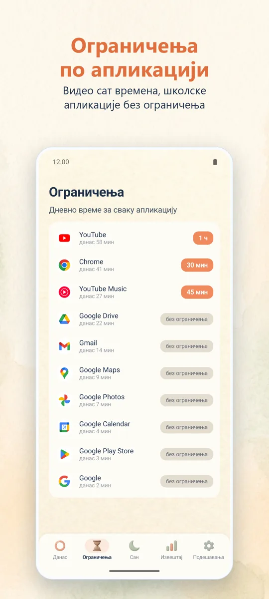 Родитељски надзор: 