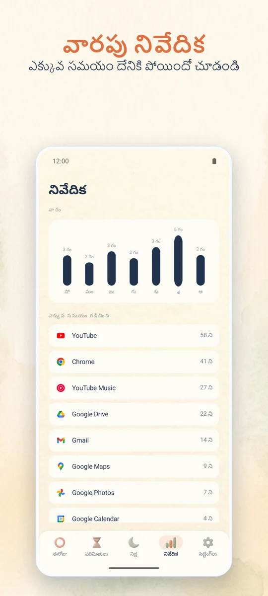 తల్లిదండ్రుల నియంత్రణ: 