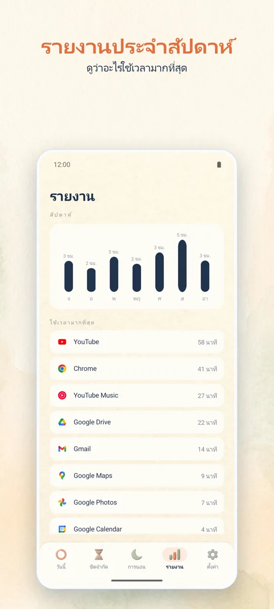 การควบคุมโดยผู้ปกครอง: 