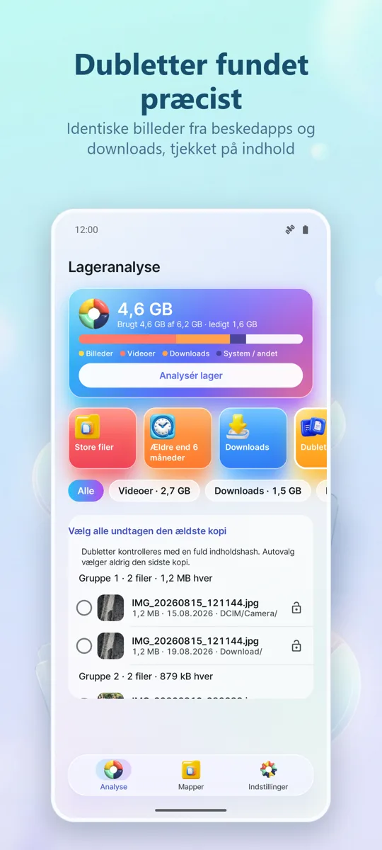 Lageranalyse & Rens: 