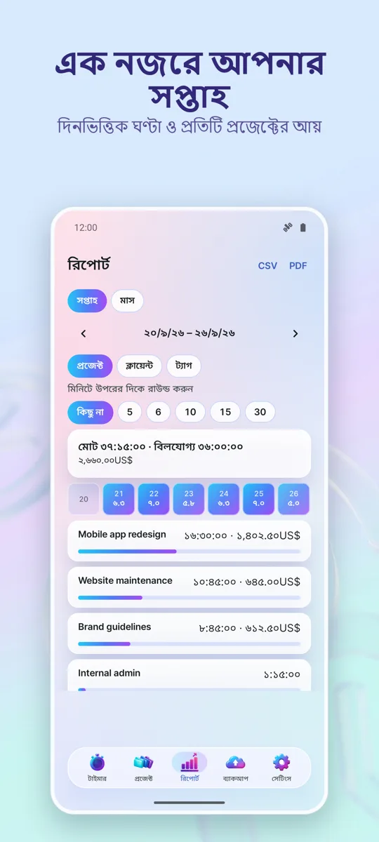 টাইম ট্র্যাকার: কাজের সময়: 
