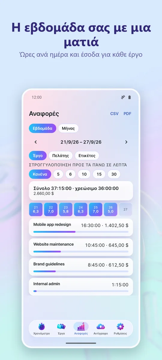 Time Tracker: Ώρες Εργασίας: 