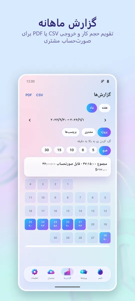 ردیاب زمان: ساعات کاری: 