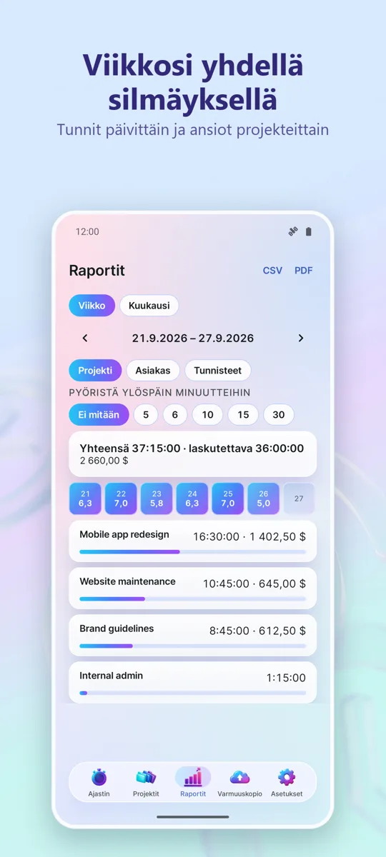 Time Tracker: Työtunnit: 