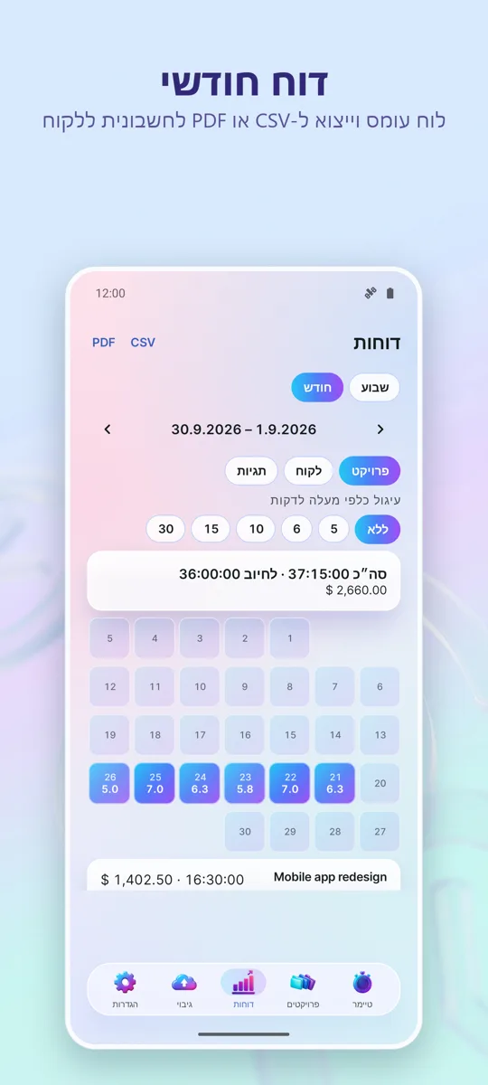 מעקב זמן: שעות עבודה: 