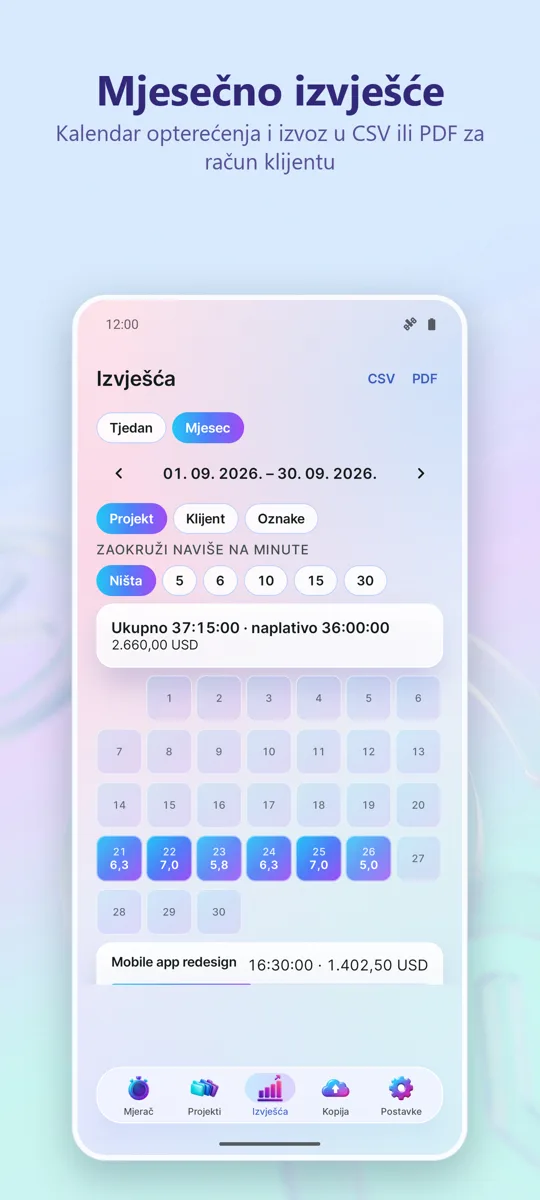 Praćenje vremena: Radni sati: 